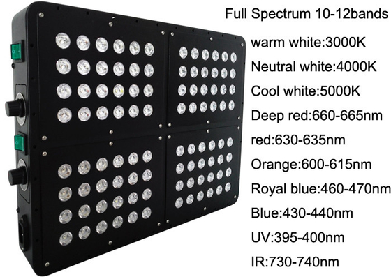 Dimmable 300w Indoor Grow Lights With 45mil 3w LED For Greenhouse Floricultural Agricultural